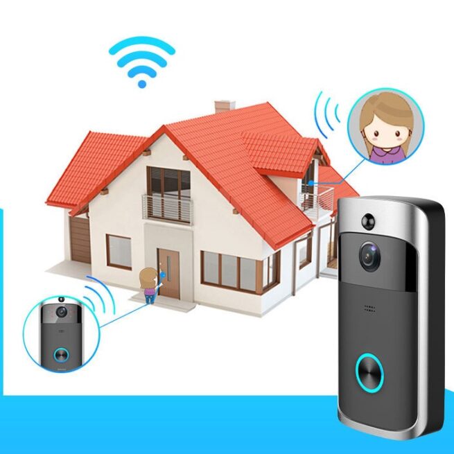 Wireless Video Camera Ringer Doorbell Ring